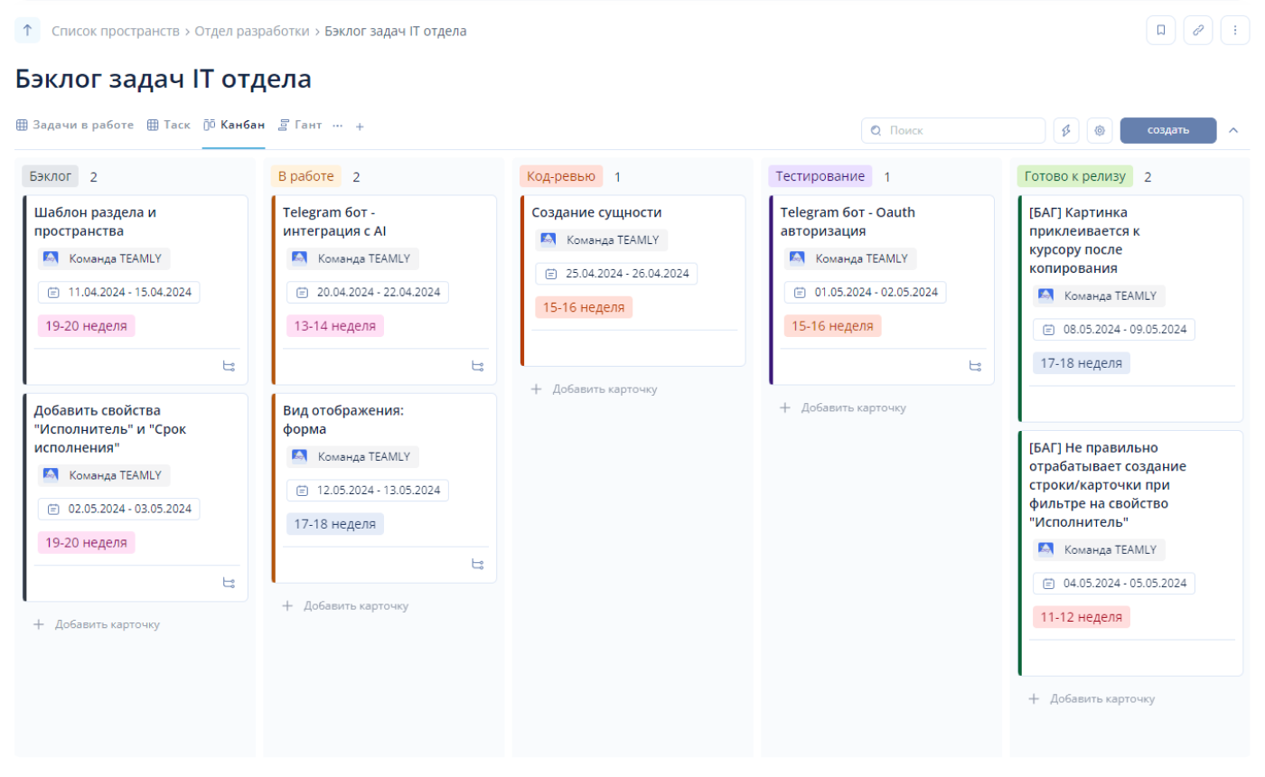Бэклог задач IT-отдела