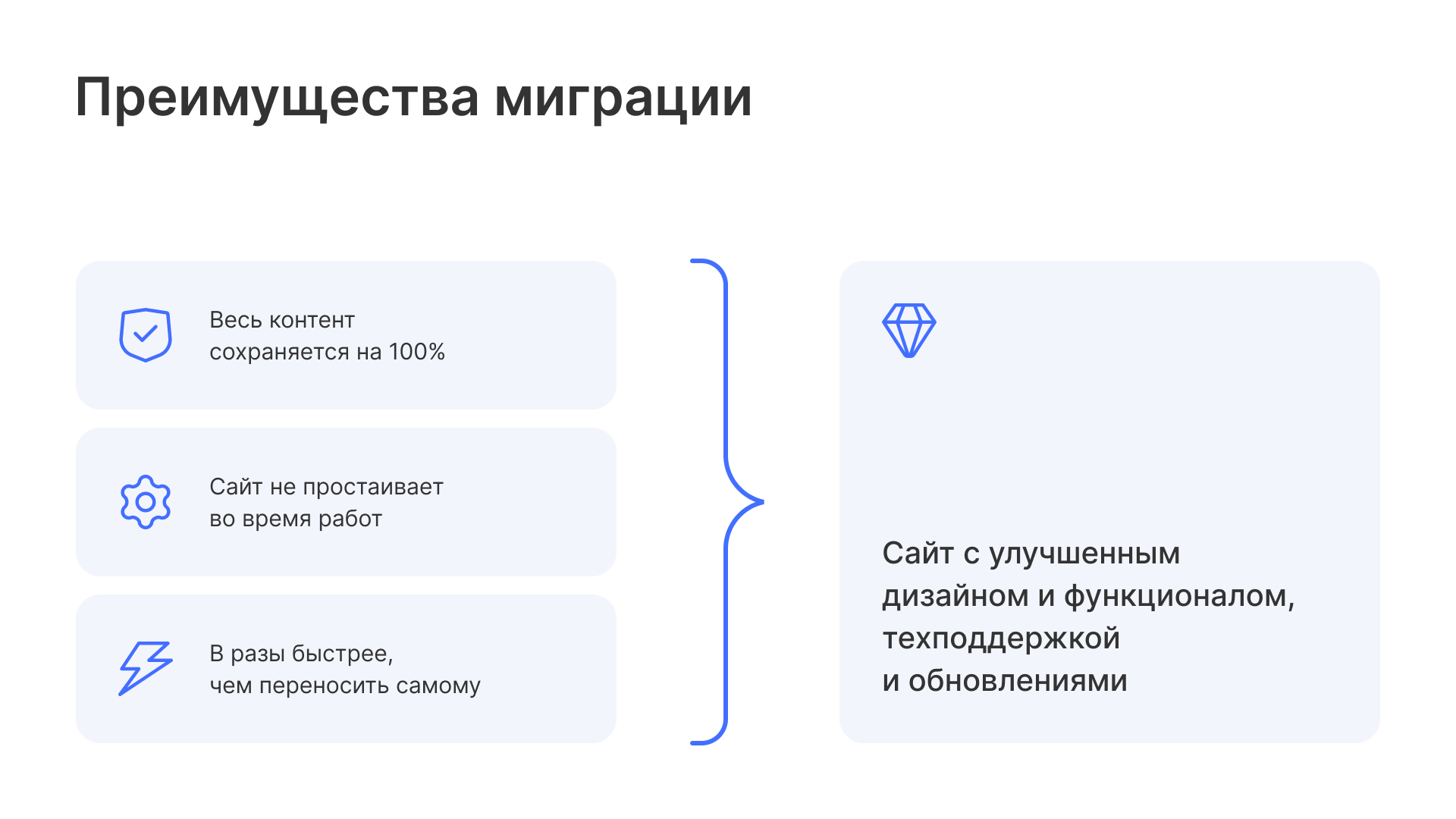 Преимущества миграции