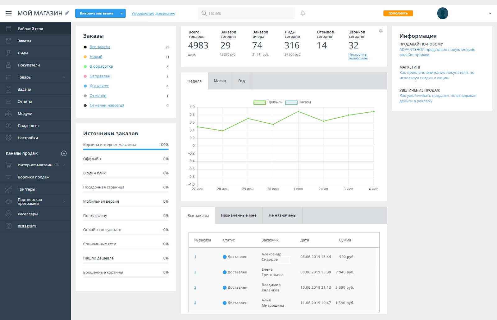 Интерфейс AdvantShop