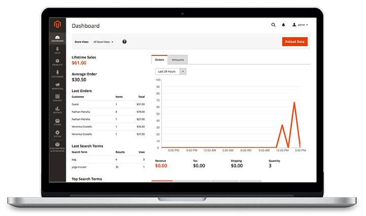 Интерфейс Magento