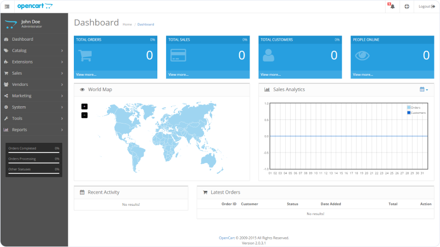 CMS-система OpenCart