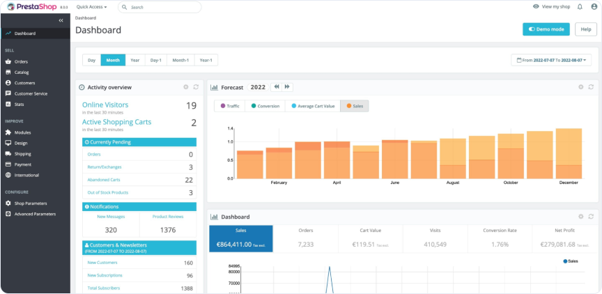 CMS-система PrestaShop