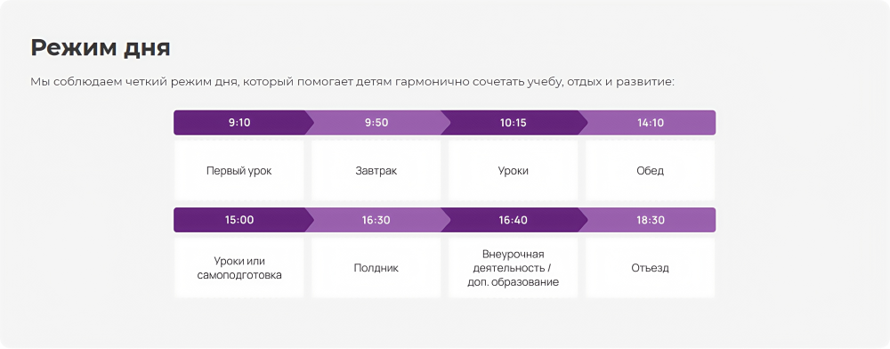 Режим дня гимназистов
