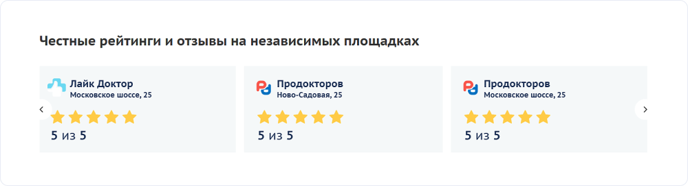 Отзывы