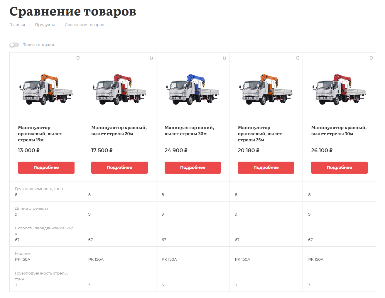 Поддержка библиотеки jQuery 3