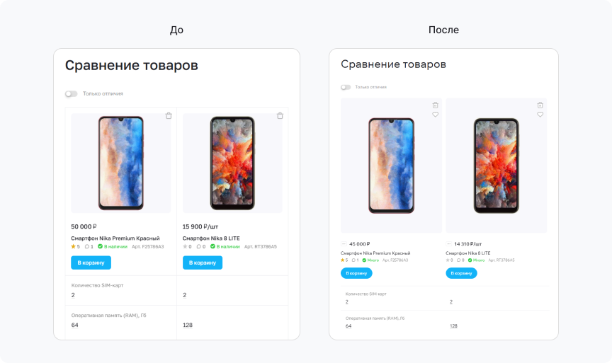 Изменение страницы сравнения товаров Изменение страницы сравнения товаров