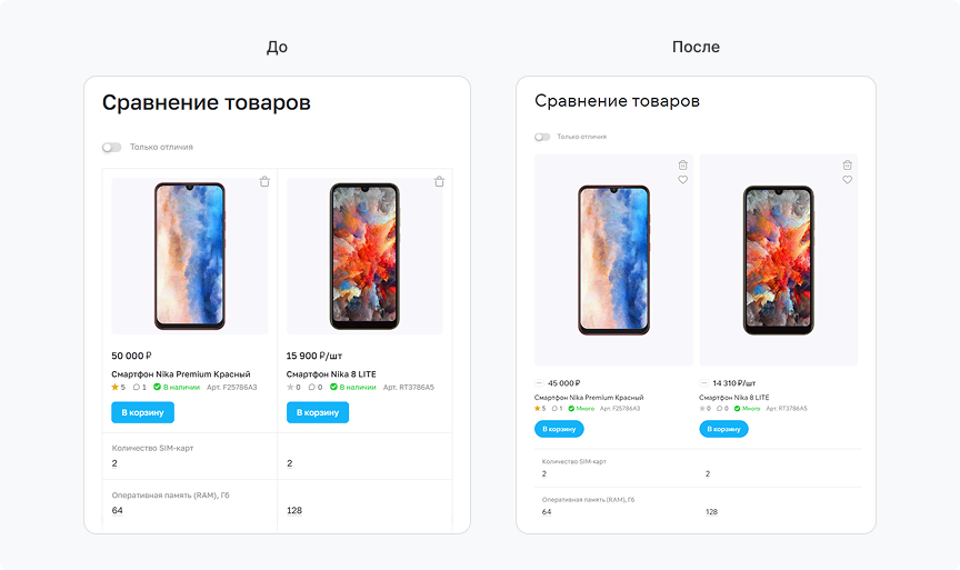 Новый дизайн страницы сравнения