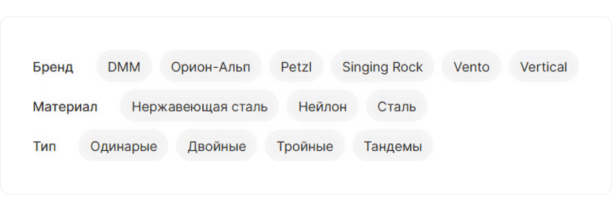 Облако тегов в каталоге